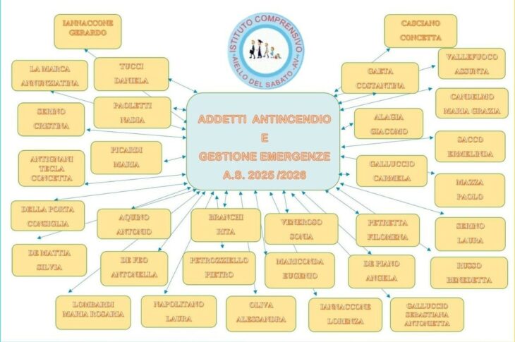Progetto senza titolo - 1