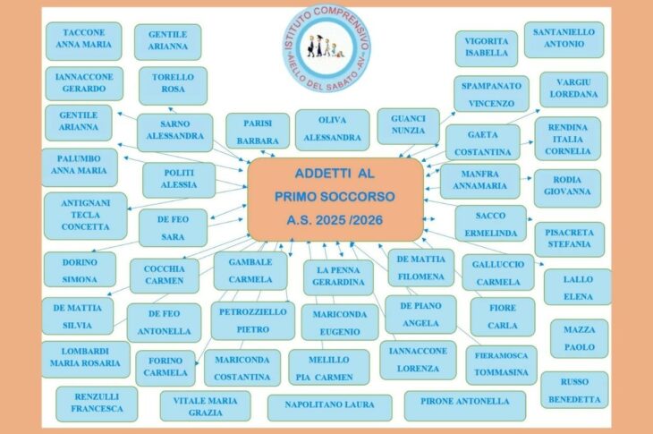 Progetto senza titolo - 1